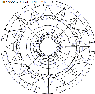 mandala coloring